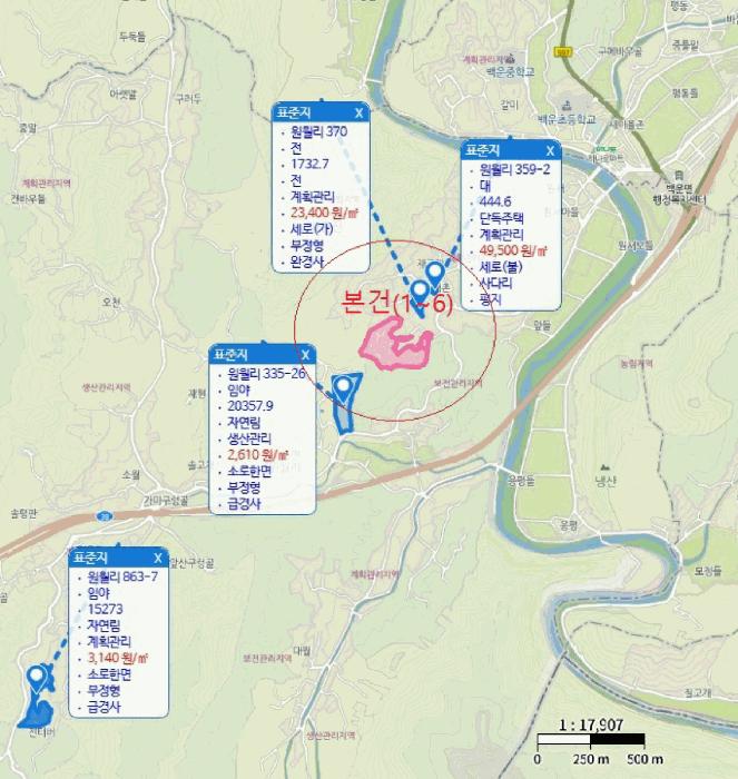 충청북도 제천시 백운면 원월리 351 주택 경매 사진 53