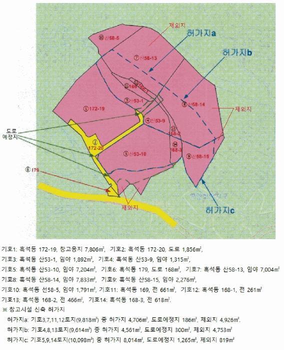 충청북도 제천시 흑석동 172-19 임야 경매 사진 63