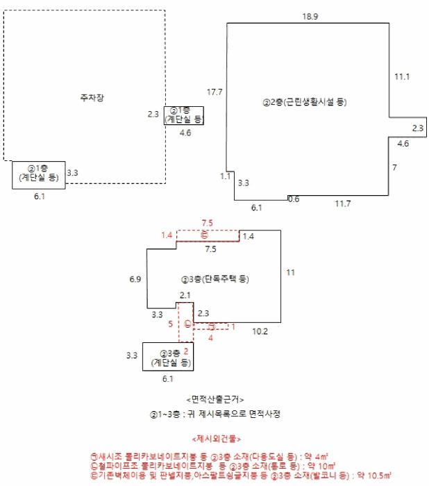 경상북도 포항시 북구 장성동 1528-4 주택 경매 사진 16