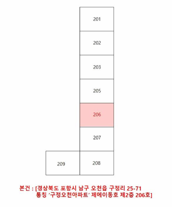경상북도 포항시 남구 오천읍 구정리 25-71 에이동 2층 206호 다세대(빌라) 경매 사진 12