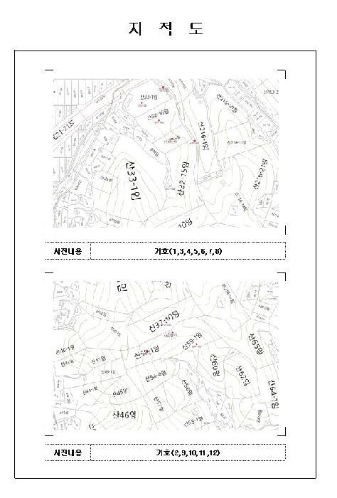 전라남도 함평군 학교면 마산리 산32-1 임야 경매 사진 20