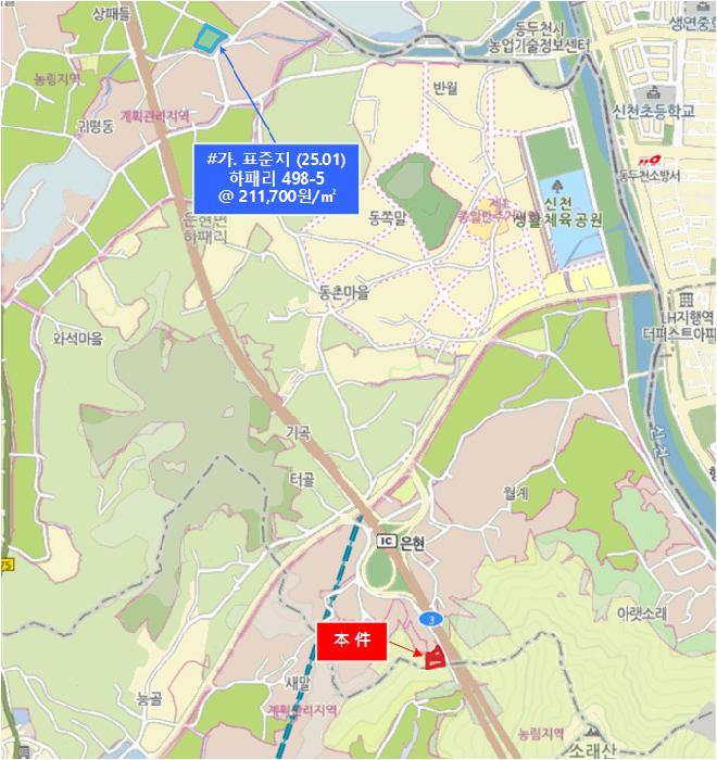 경기도 양주시 은현면 하패리 203-6 창고 경매 사진 18