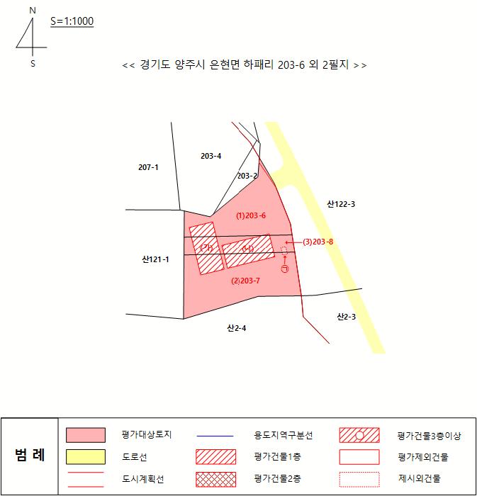 경기도 양주시 은현면 하패리 203-6 창고 경매 사진 20