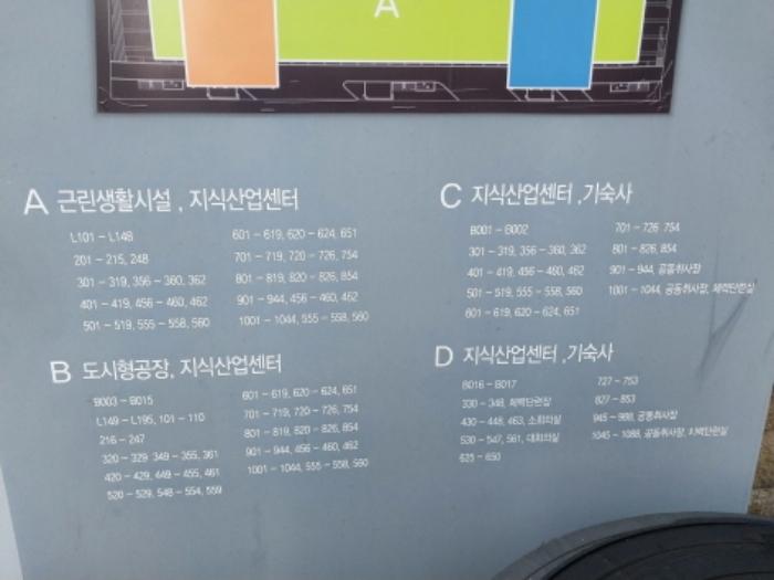 경기도 용인시 기흥구 서천로201번길 14, 1층엘137호 (농서동,프리미엄원희캐슬기흥서천)구) 경기도 용인시 기흥구 농서동 455 근린상가 경매 사진 10