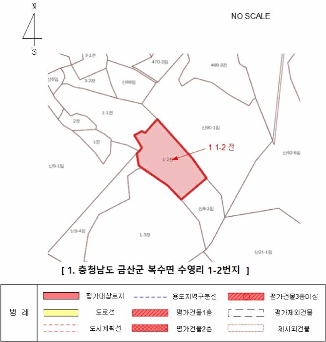 충청남도 금산군 복수면 수영리 1-2 전 경매 사진 21