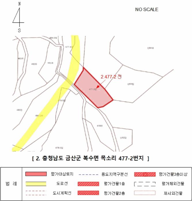 충청남도 금산군 복수면 목소리 477-2 전 경매 사진 20
