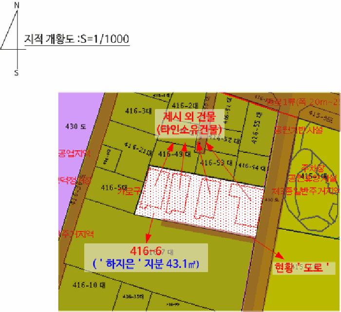 부산광역시 사상구 덕포동 416-6 대지 경매 사진 13