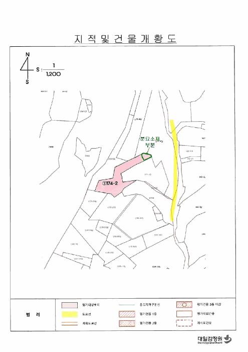 충청북도 옥천군 옥천읍 수북리 174-2 임야 경매 사진 9