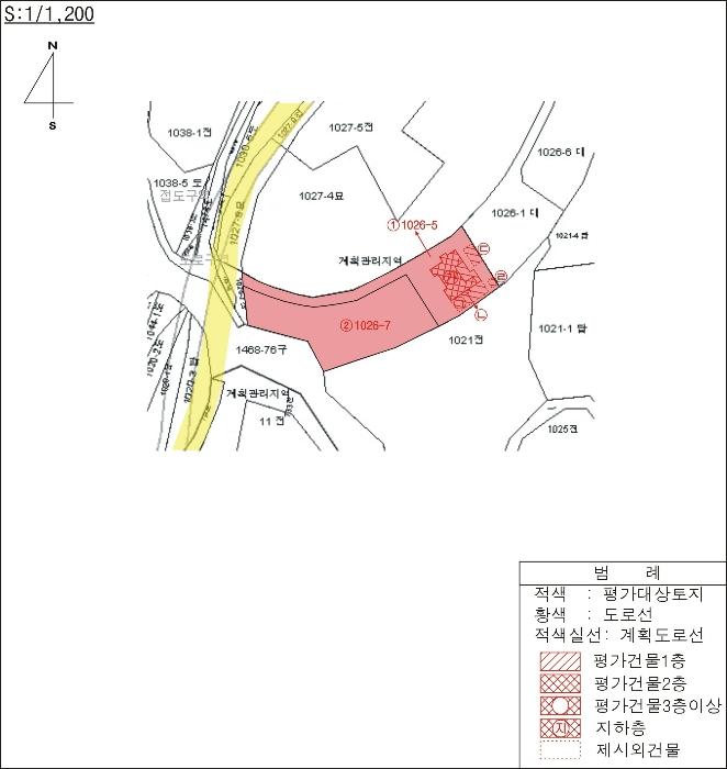 경상북도 상주시 낙동면 물량리 1026-5 주택 경매 사진 26