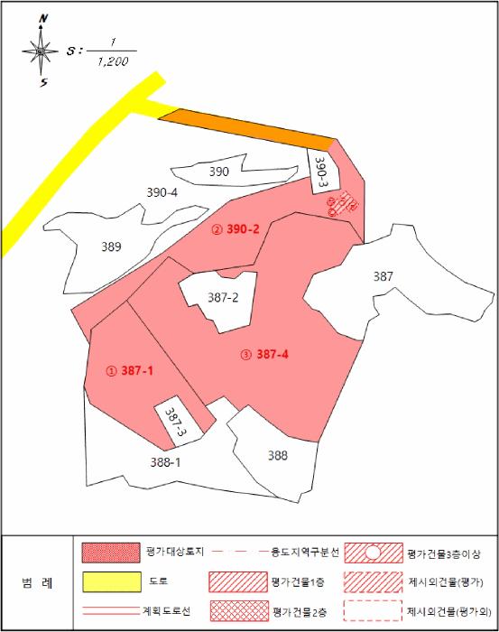 경상북도 문경시 신기동 387-1 전 경매 사진 34