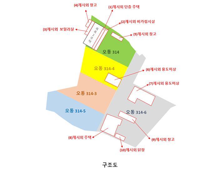 대전 서구 주택