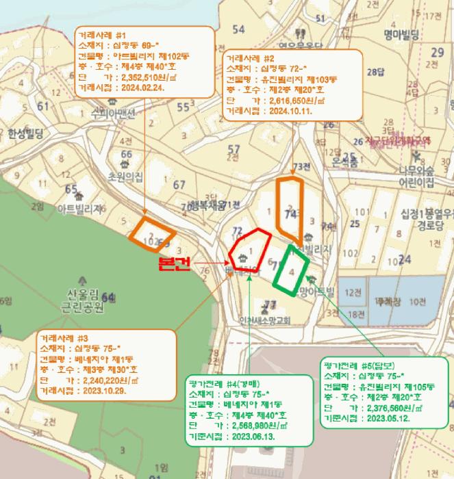 인천광역시 부평구 십정동 75-1 베네치아 1동 4층403호 다세대(빌라) 경매 사진 9