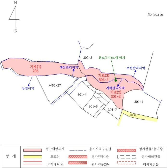 경기도 남양주시 수동면 외방리 295 전 경매 사진 17