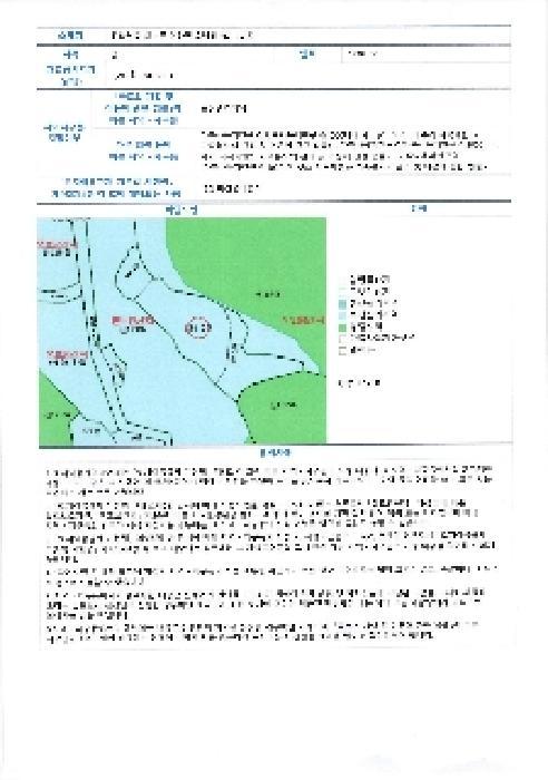 전라남도 화순군 이양면 초방리 860-2 전 경매 사진 24