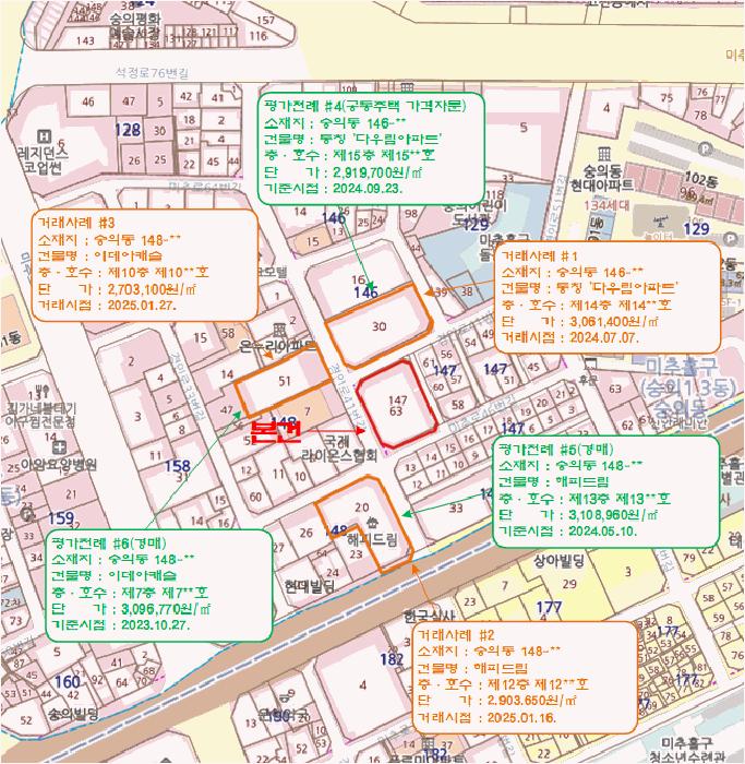 인천광역시 미추홀구 숭의동 147-63 다우림2차 12층1202호 다세대(빌라) 경매 사진 10