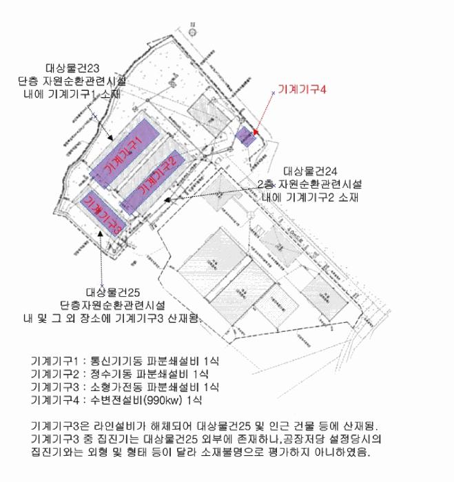 충청북도 음성군 맹동면 용촌리 167-5 공장 경매 사진 69