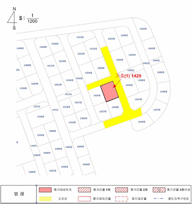 충청북도 충주시 주덕읍 화곡리 1429 대지 경매 사진 8