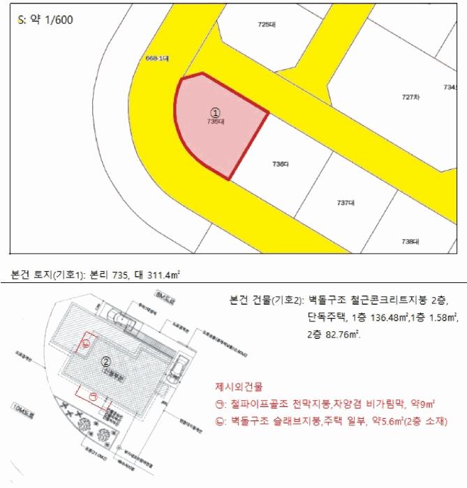 충청북도 충주시 대소원면 본리 735 주택 경매 사진 25