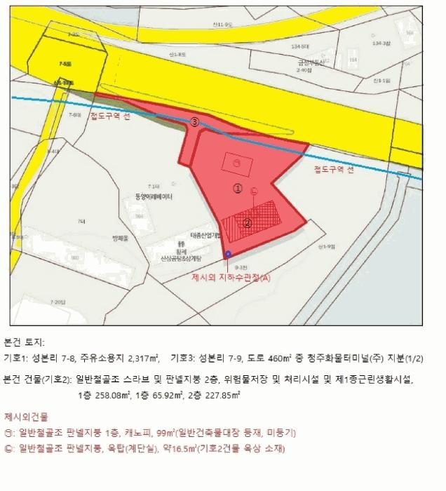 충청북도 음성군 대소면 성본리 7-8 주유소 경매 사진 25