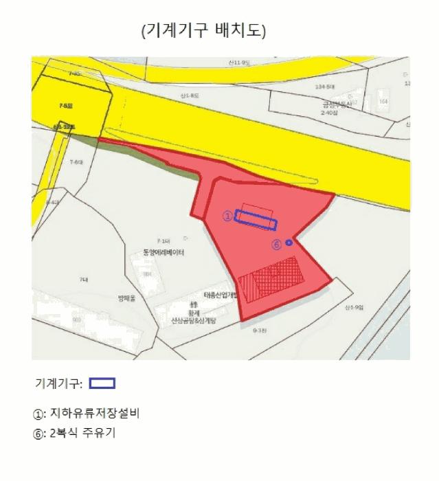충청북도 음성군 대소면 성본리 7-8 주유소 경매 사진 26