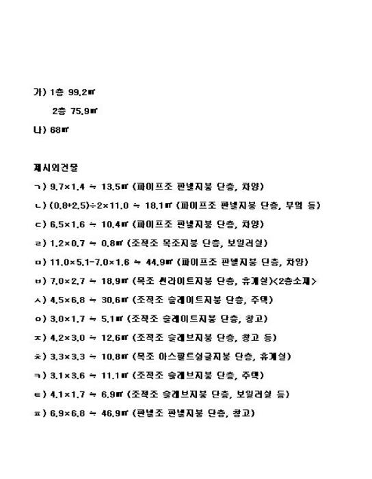 전라남도 고흥군 봉래면 신금리 520 근린주택 경매 사진 56