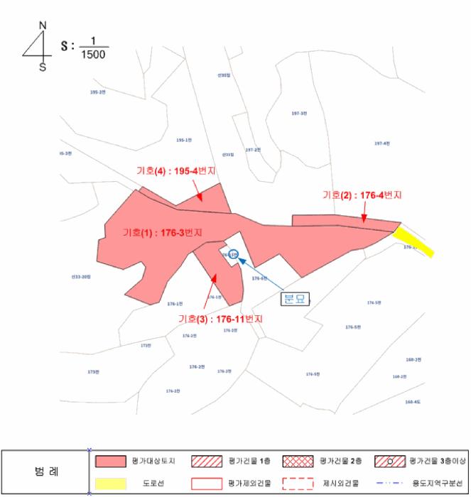 충청북도 진천군 덕산읍 용몽리 176-3 전 경매 사진 12