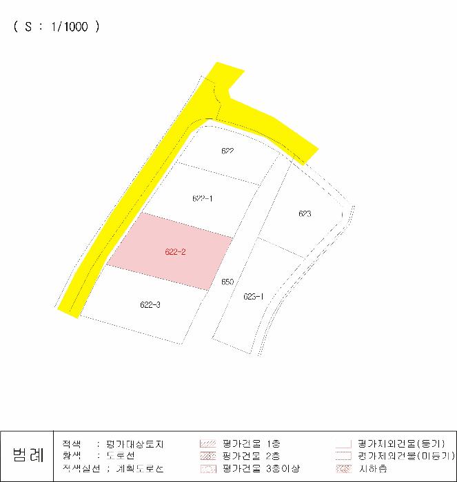 경상북도 상주시 은척면 남곡리 622-2 대지 경매 사진 7