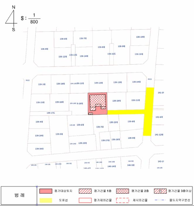 충청북도 청주시 서원구 사창동 139-19 주택 경매 사진 27
