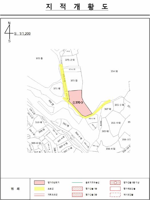 충청북도 영동군 영동읍 부용리 370-3 전 경매 사진 8