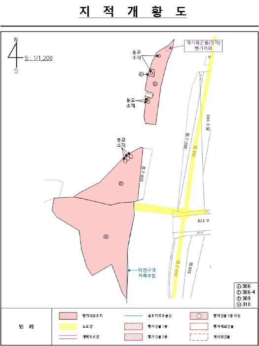 충청북도 영동군 용산면 매금리 309 묘지 경매 사진 25