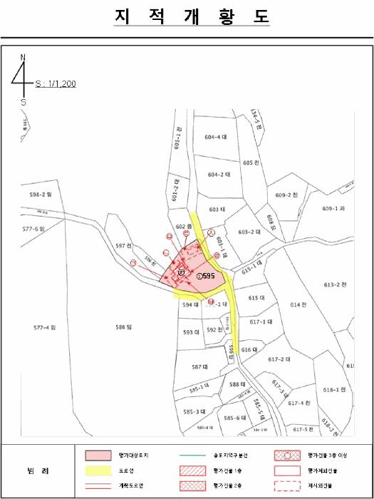 충청북도 옥천군 이원면 이원리 595 주택 경매 사진 27