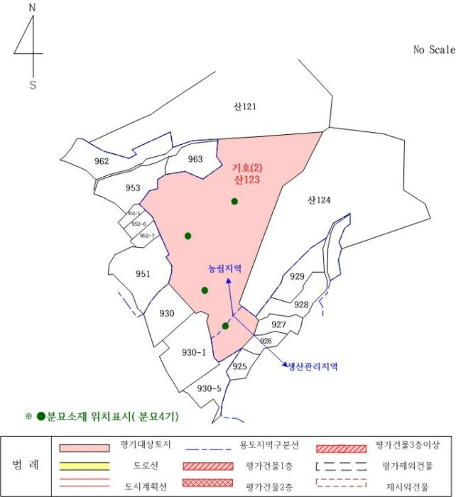 경기도 연천군 신서면 답곡리 산128 임야 경매 사진 21