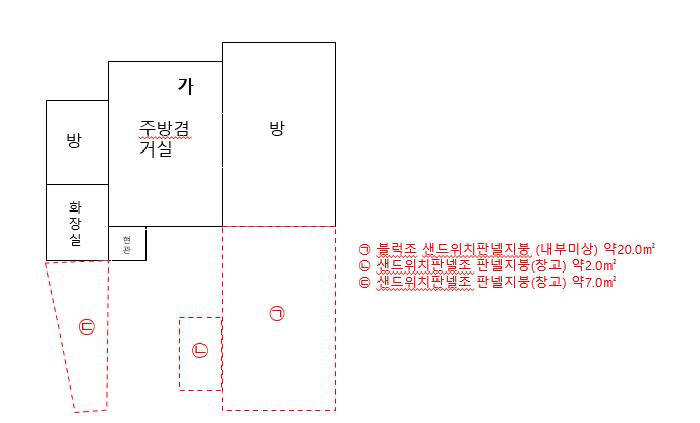 경기도 의정부시 금오동 80-38 주택 경매 사진 19