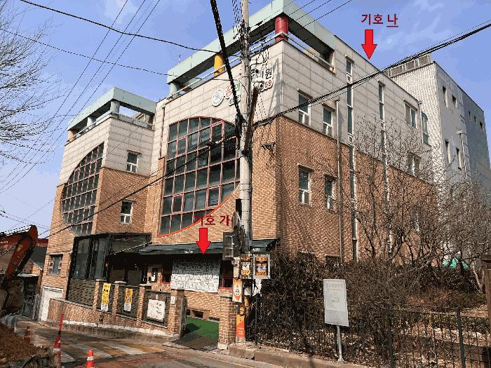 경기도 파주시 금촌동 424-6 1동 4층401호 근린상가 경매 사진 2