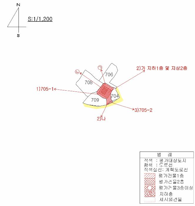 대구광역시 수성구 지산동 705-1 근린주택 경매 사진 17