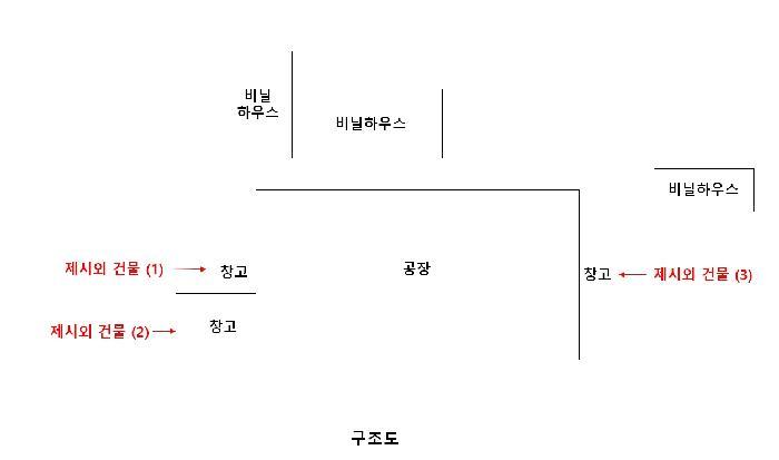 세종특별자치시 연서면 신대리 423 공장 경매 사진 17