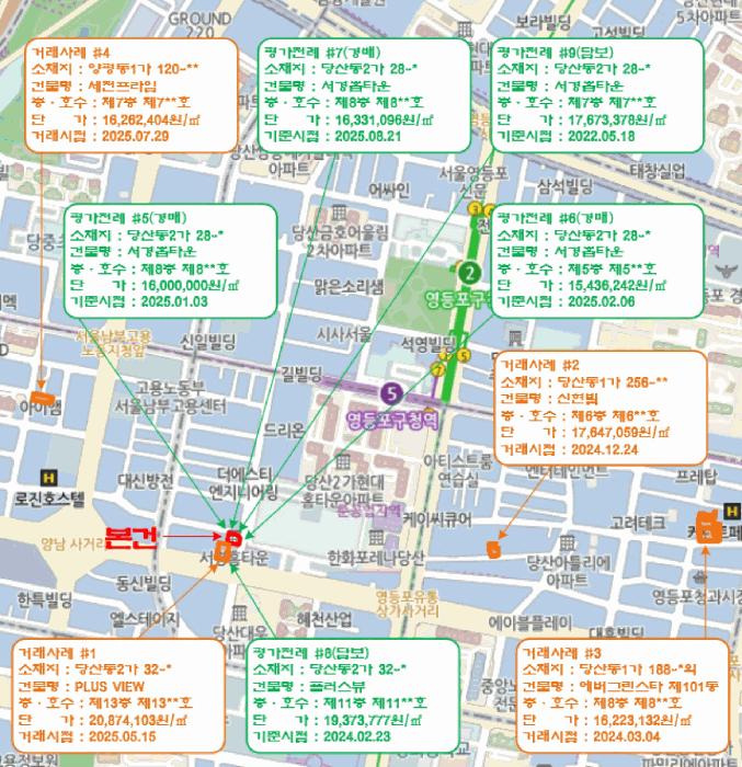 서울특별시 영등포구 당산동2가 28-1 서경홈타운 제7층 제703호 다세대(빌라) 경매 사진 9