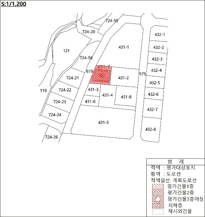 경상북도 구미시 봉곡동 431-7 근린주택 경매 사진 37