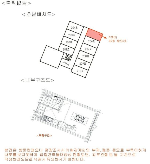서울특별시 강동구 진황도로27길 23, 2층205호 (천호동,에스아이팰리스)구) 서울특별시 강동구 천호동 167-73 오피스텔 경매 사진 32