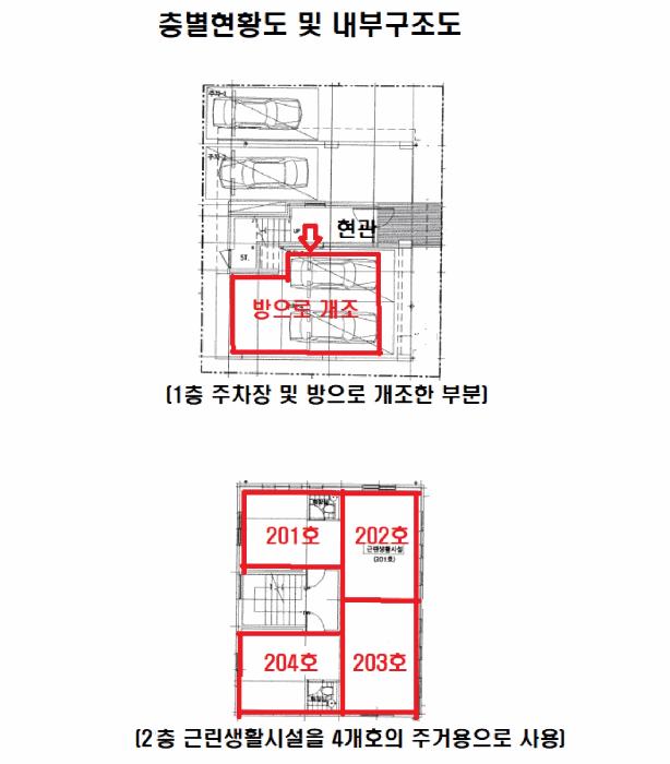 서울특별시 광진구 중곡동 259-35 다가구주택 경매 사진 34