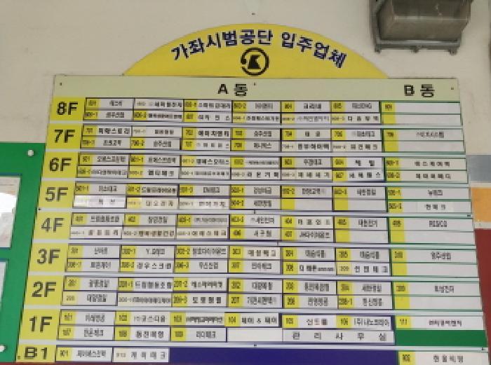 인천광역시 서구 가좌동 178-78 현광아파트형공장 8층802호 아파트형공장 경매 사진 12