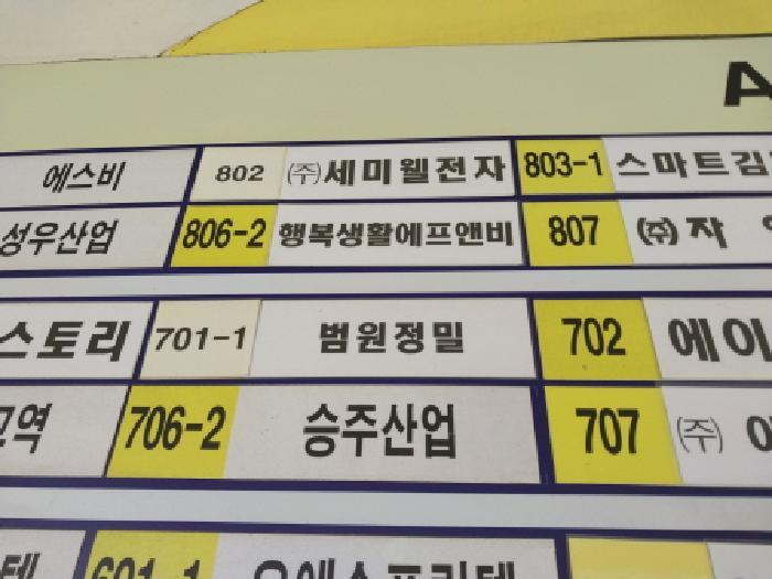 인천광역시 서구 가좌동 178-78 현광아파트형공장 8층802호 아파트형공장 경매 사진 13