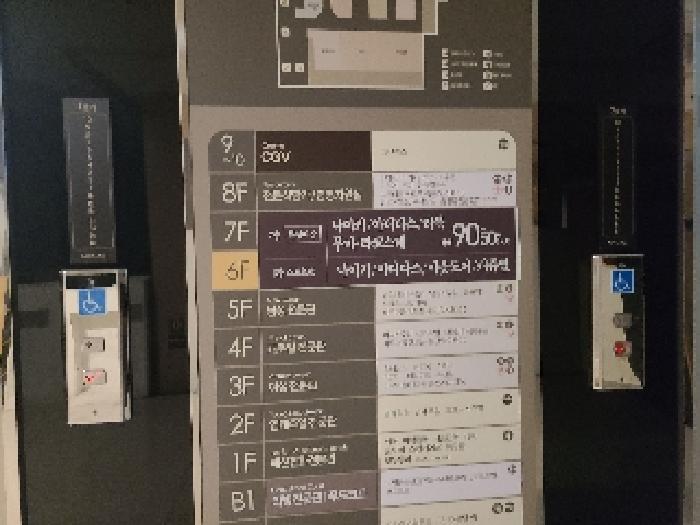 경기도 성남시 중원구 성남동 3499 니즈몰 7층7009호 근린상가 경매 사진 3