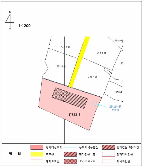 충청북도 음성군 음성읍 한벌리 722-5 공장 경매 사진 24