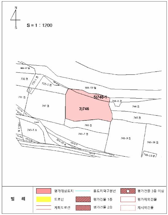충청북도 충주시 엄정면 목계리 326-12 기타토지 경매 사진 17