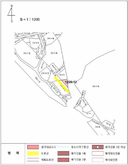 충청북도 충주시 중앙탑면 가흥리 744 전 경매 사진 15