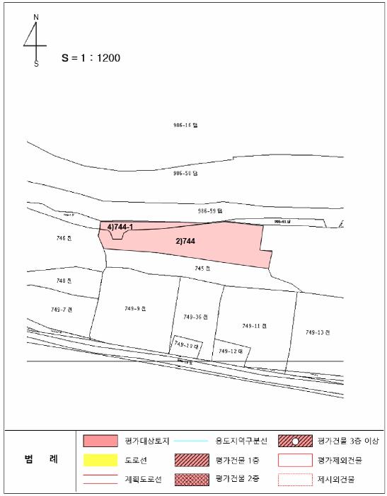 충청북도 충주시 중앙탑면 가흥리 744 전 경매 사진 16