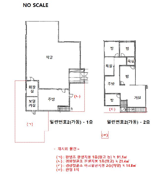 경기도 안성시 대덕면 신령리 290-4 근린주택 경매 사진 41