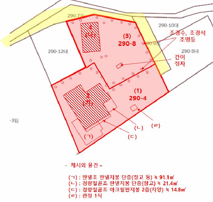 경기도 안성시 대덕면 신령리 290-4 근린주택 경매 사진 43
