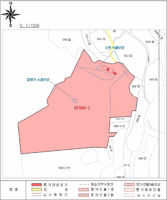 전라남도 고흥군 점암면 대룡리 589-1 전 경매 사진 22